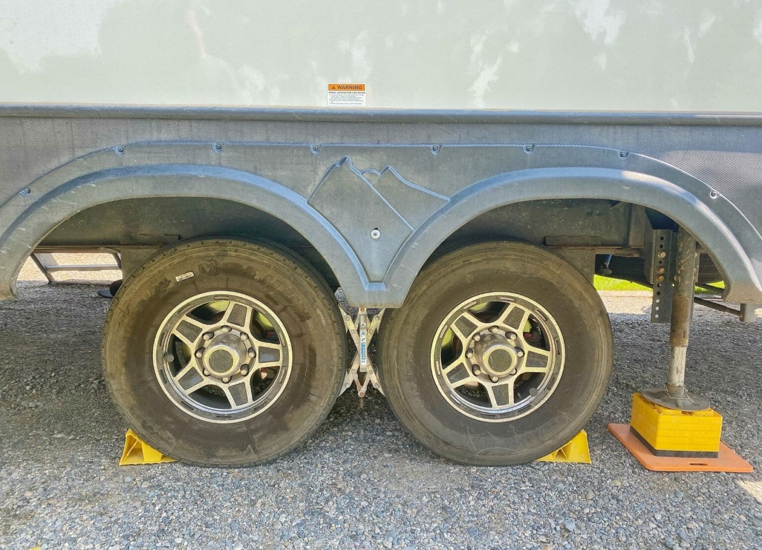 8 Best RV Wheel Chocks And How To Pick Yours