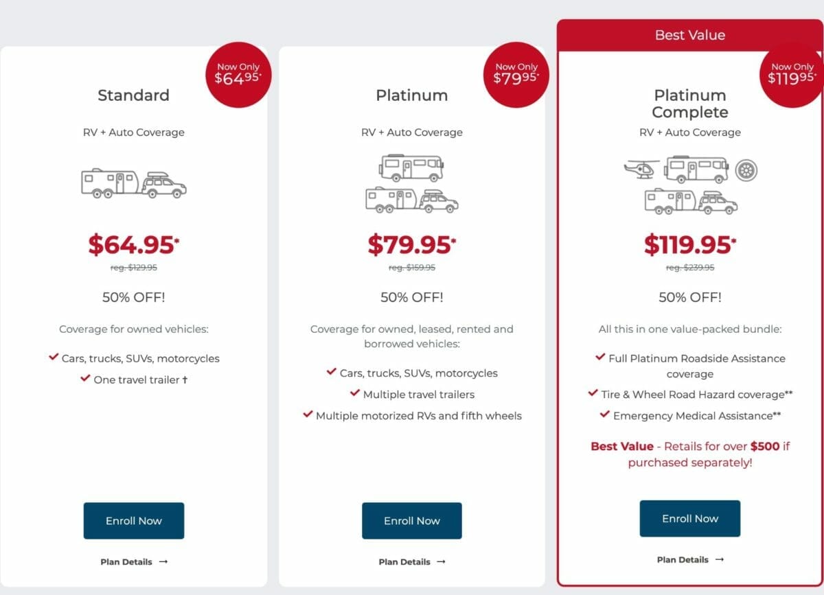 Good Sam Roadside Assistance Costs