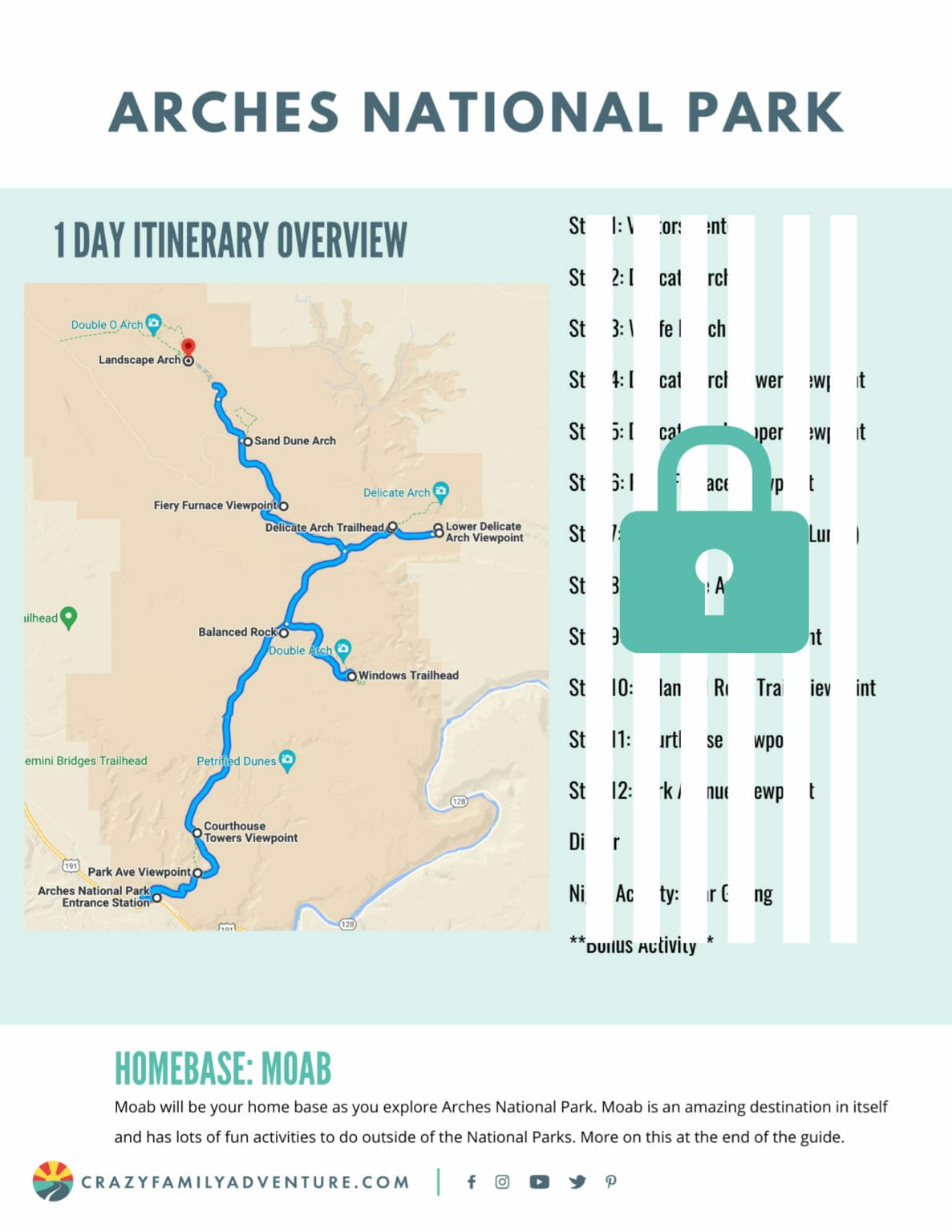 Arches National Park Guide