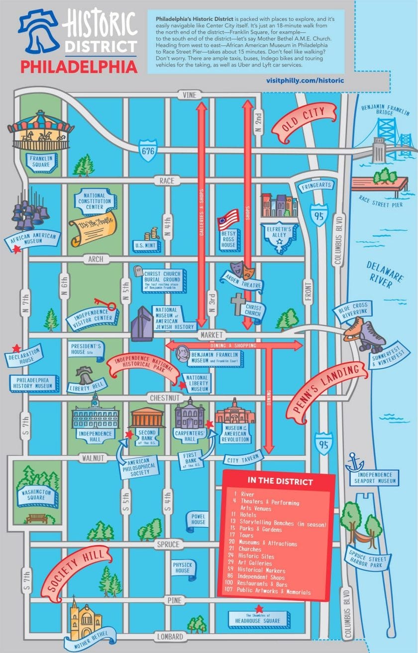 Historic District Map,Things to do in Philadelphia with kids. 