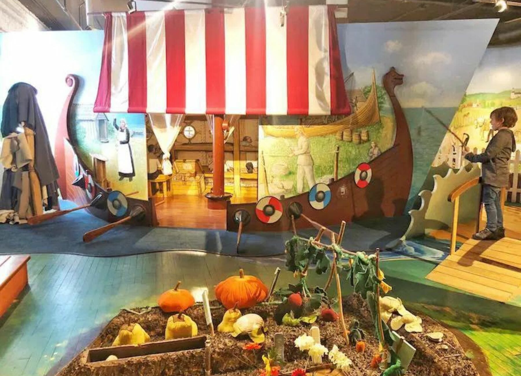 Museum in Andersonville, Things to do in Chicago